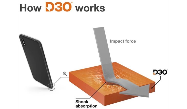 Hama 136843 MagCase Extreme Protect