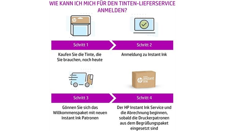 HP Nr. 302XL 3-farbig (F6U67AE)