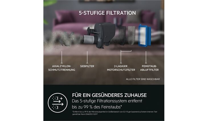 AEG ANIMAL 5000 AS52AB21UG urban grey Akku-Staubsauger