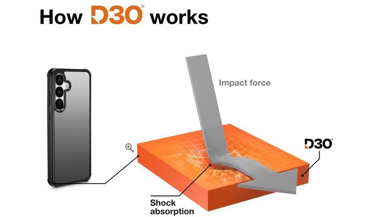 Hama 80562 Handyhülle Extreme Protect