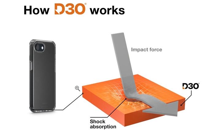 Hama 00123719 Handyhülle Extreme Protect f. iPhone 16e