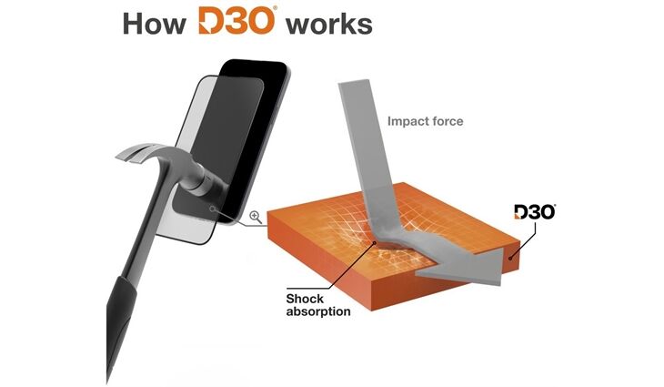 Hama 228544 Schutzglas Extreme Protect