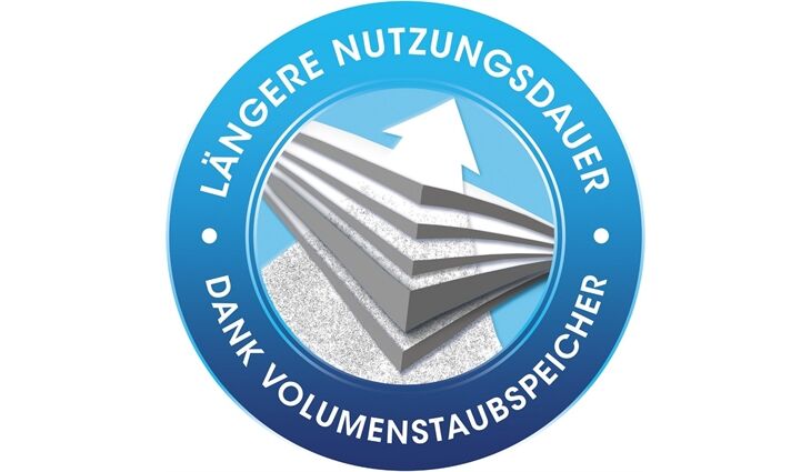 Swirl M40/ M54AS Staubsaugertüten