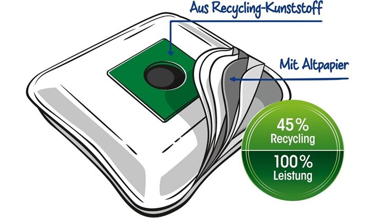 Swirl M 49MP / Miele