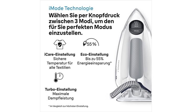 Braun CareStyle 7 IS7266 VI