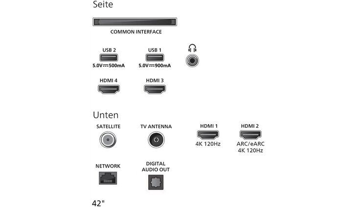 Philips 42OLED810/12