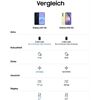 Samsung Galaxy A57 5G (8+128GB) awesome navy