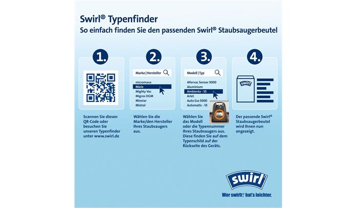 Swirl Y30AS