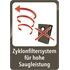 Zyklonfiltersystem